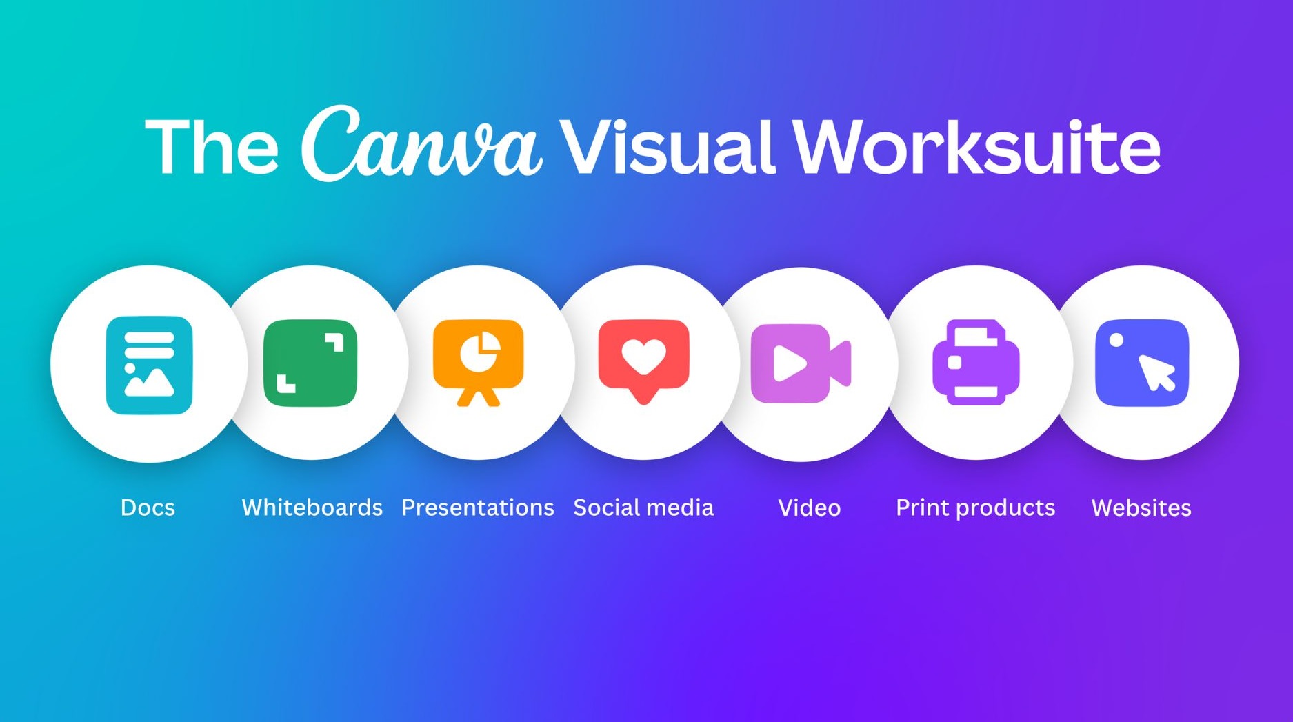 Canva Visual_Worksuite